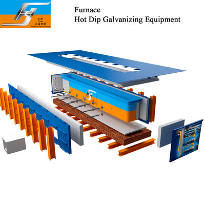 کیفیت  High Velocity Hot Dip Galvanizing Production Line کارخانه
